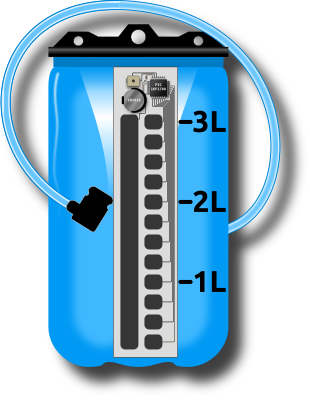 Hydration System Gauge